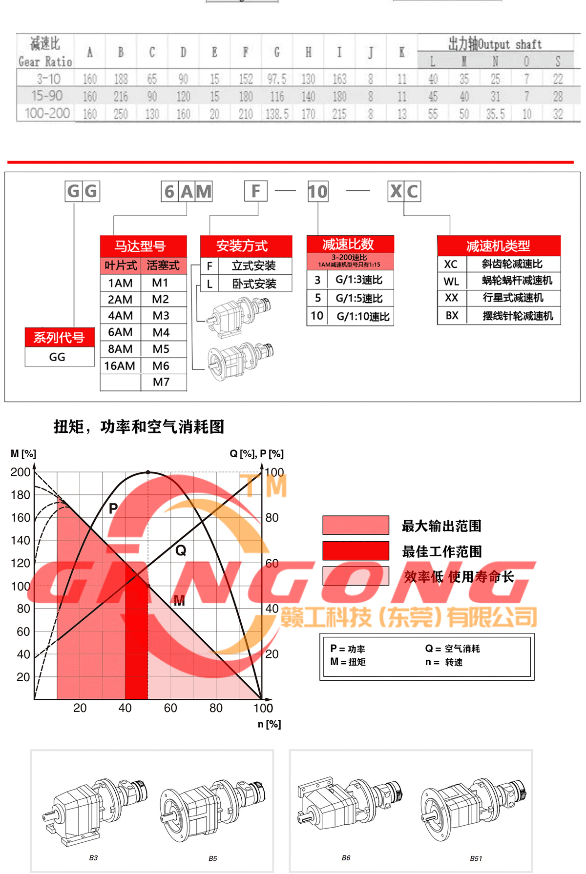 减速马达_02.gif