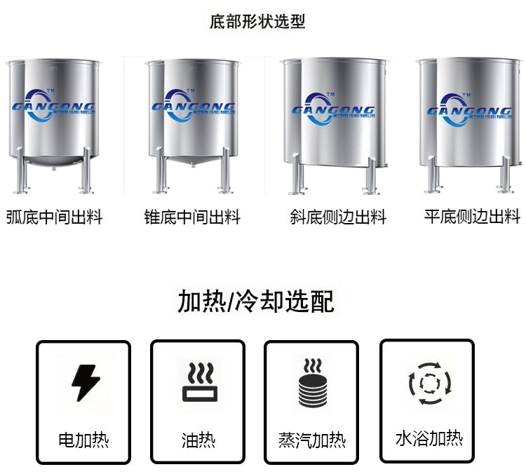 不锈钢搅拌罐 (1).png